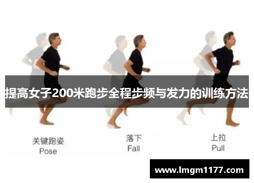 提高女子200米跑步全程步频与发力的训练方法