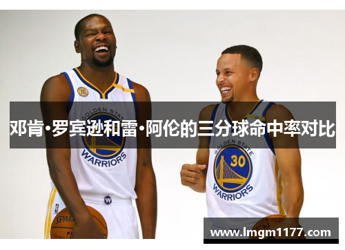 邓肯·罗宾逊和雷·阿伦的三分球命中率对比