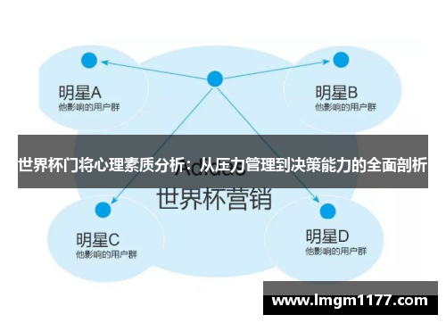 世界杯门将心理素质分析：从压力管理到决策能力的全面剖析