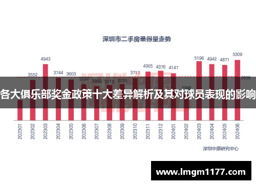 各大俱乐部奖金政策十大差异解析及其对球员表现的影响
