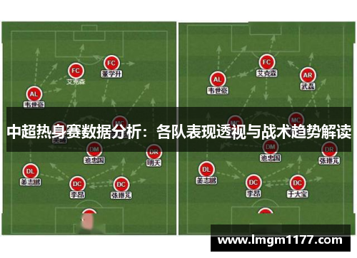 中超热身赛数据分析：各队表现透视与战术趋势解读