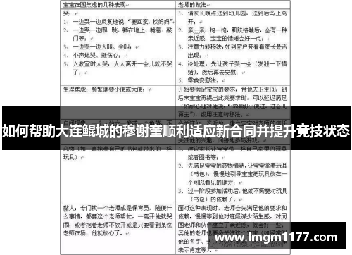 如何帮助大连鲲城的穆谢奎顺利适应新合同并提升竞技状态